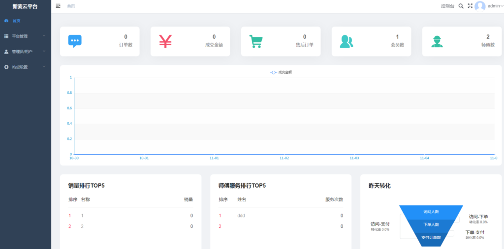 新麦同城到家预约上门小程序V3全开源版 vueadmin+unipp开源前端+小程序端-观玄源码