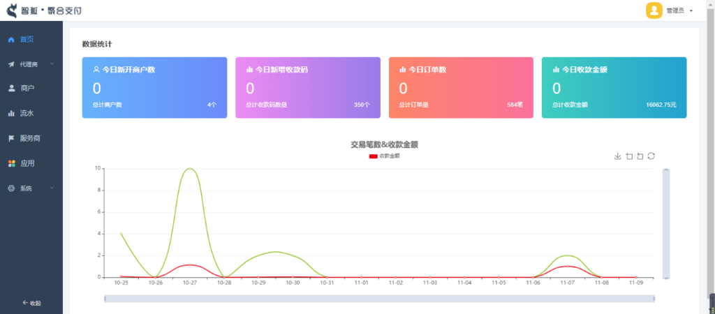 20240525135432728-image