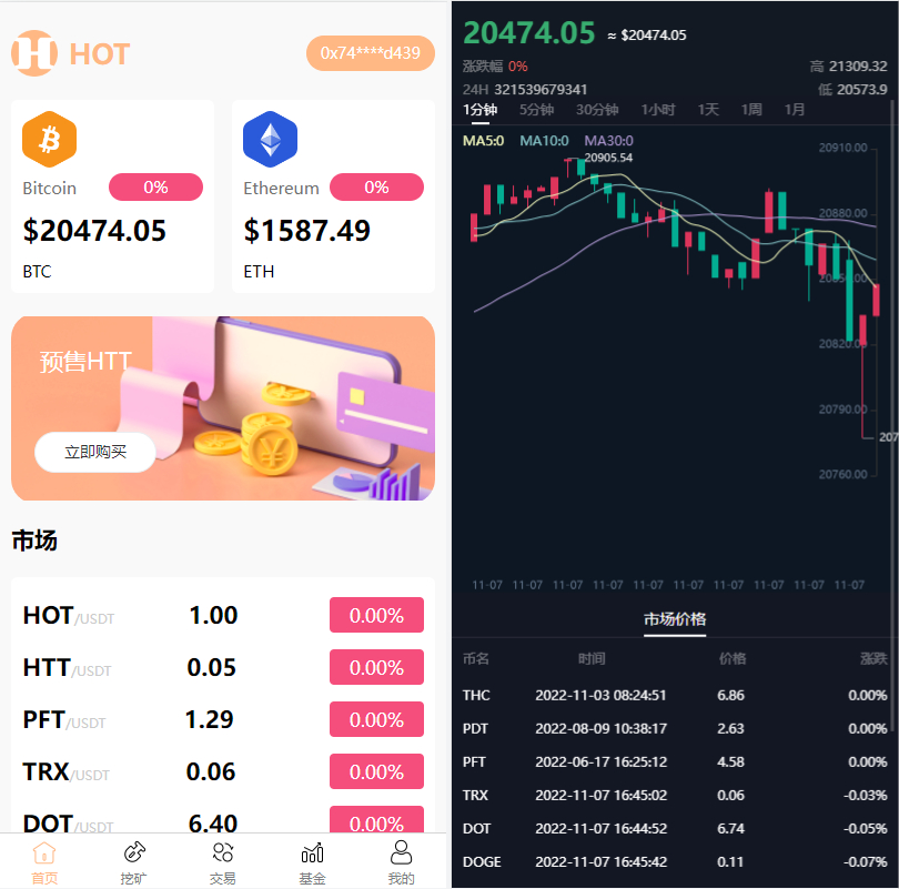 DAPP区块链理财交易系统源码投资分红带+搭建教程-观玄源码