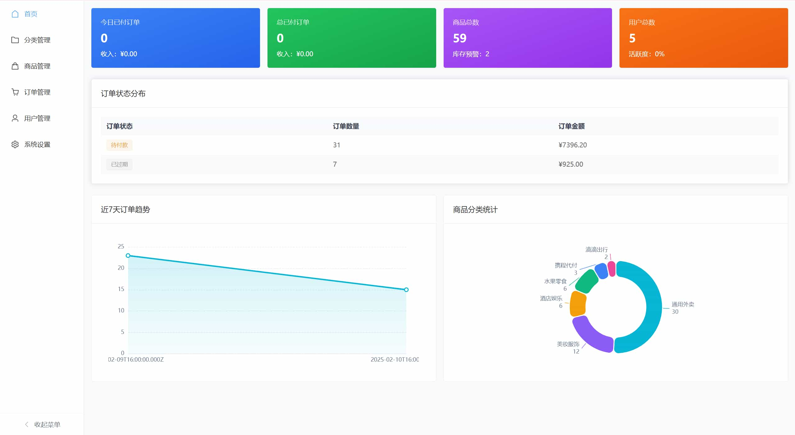 20250330000517958-image