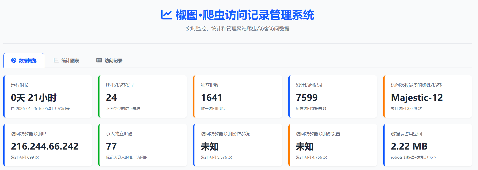 20260215232500773-image